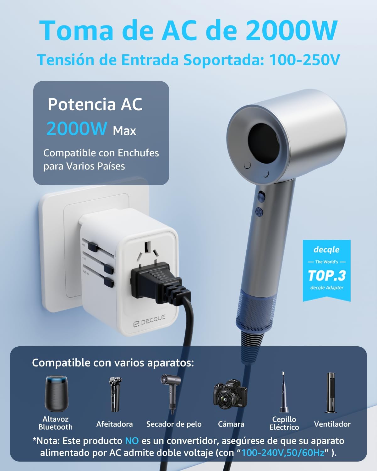 decqle Adaptador Enchufe Universal, Adaptador de Viaje con 2 USB-C(PD 20W) y 1 USB-A, Adaptador Universal para EU, Reino Unido, Americano, Canadá, Australia& 224+País(Blanco) - Imagen 2