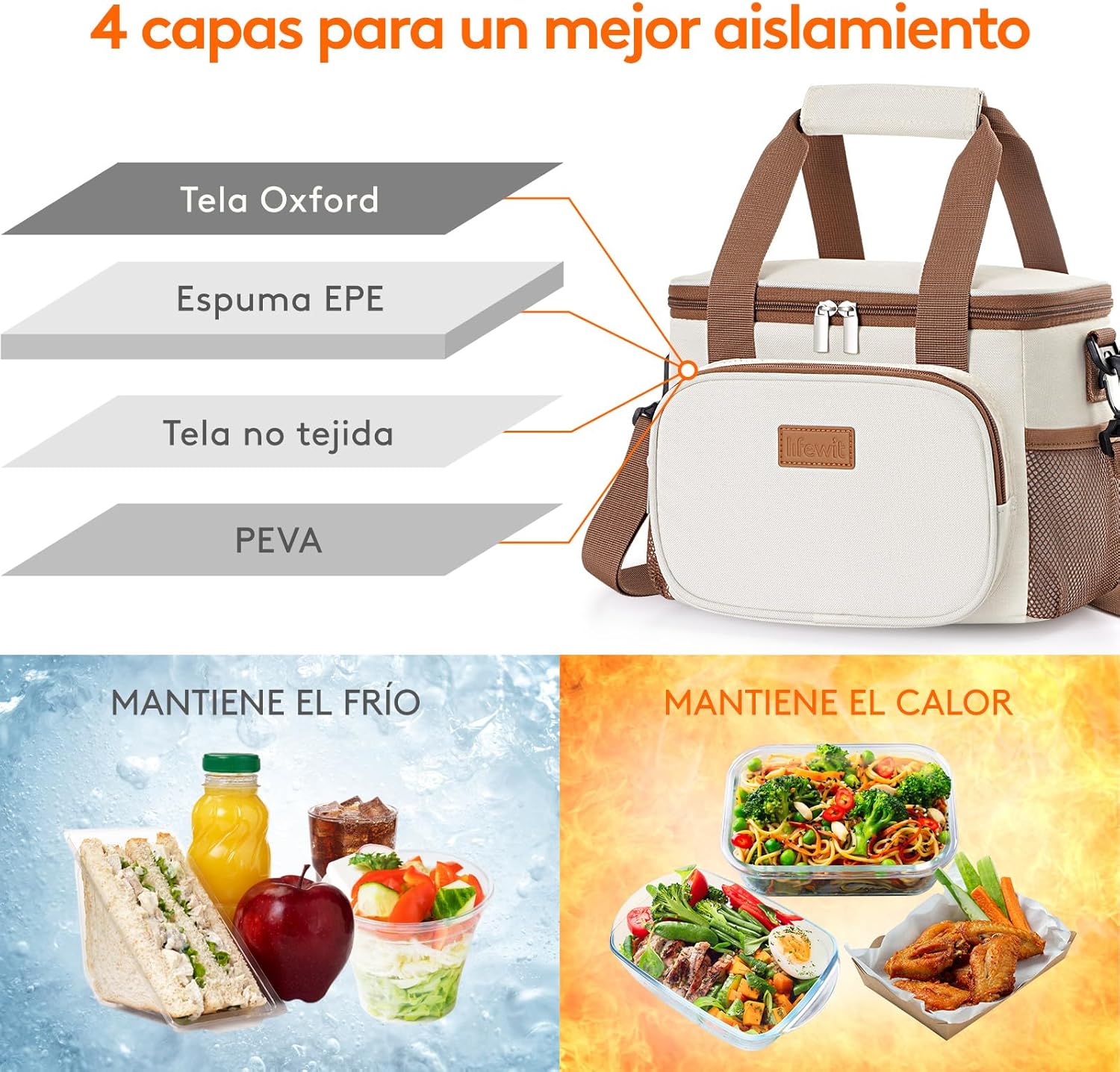 Lifewit Bolsa Termica Porta Alimentos 8.5L(12 Latas), Bolso Comida Trabajo Hombre y Mujer, Lunch Bag para Lonchera, Pequeña Bolsas Nevera Portatil para Playa, Viaje, Work, Beige - Imagen 3