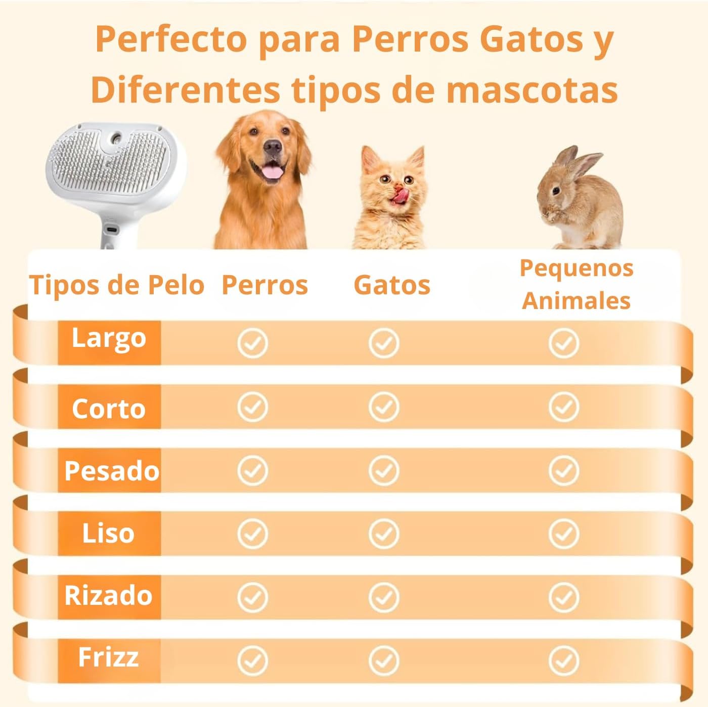 Cepillo Vapor Para Perros, Cepillo Vapor Para Gatos, Cepillo Vapor para Mascotas Cepillo a Vapor 3 en 1, Limpia, Desenreda y da Masaje, Pelo Corto y Pelo Largo - Imagen 3
