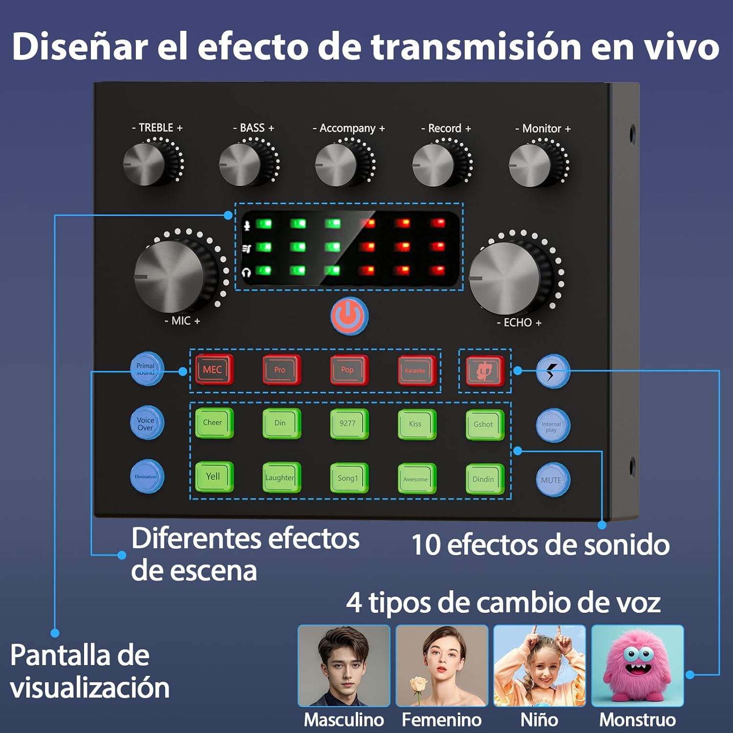 Paquete de equipo de podcast para 2, cambiador de voz y micrófono de condensador - set de micrófonos de podcast para gamers, podcasting, grabación, canto y streaming. - Imagen 3