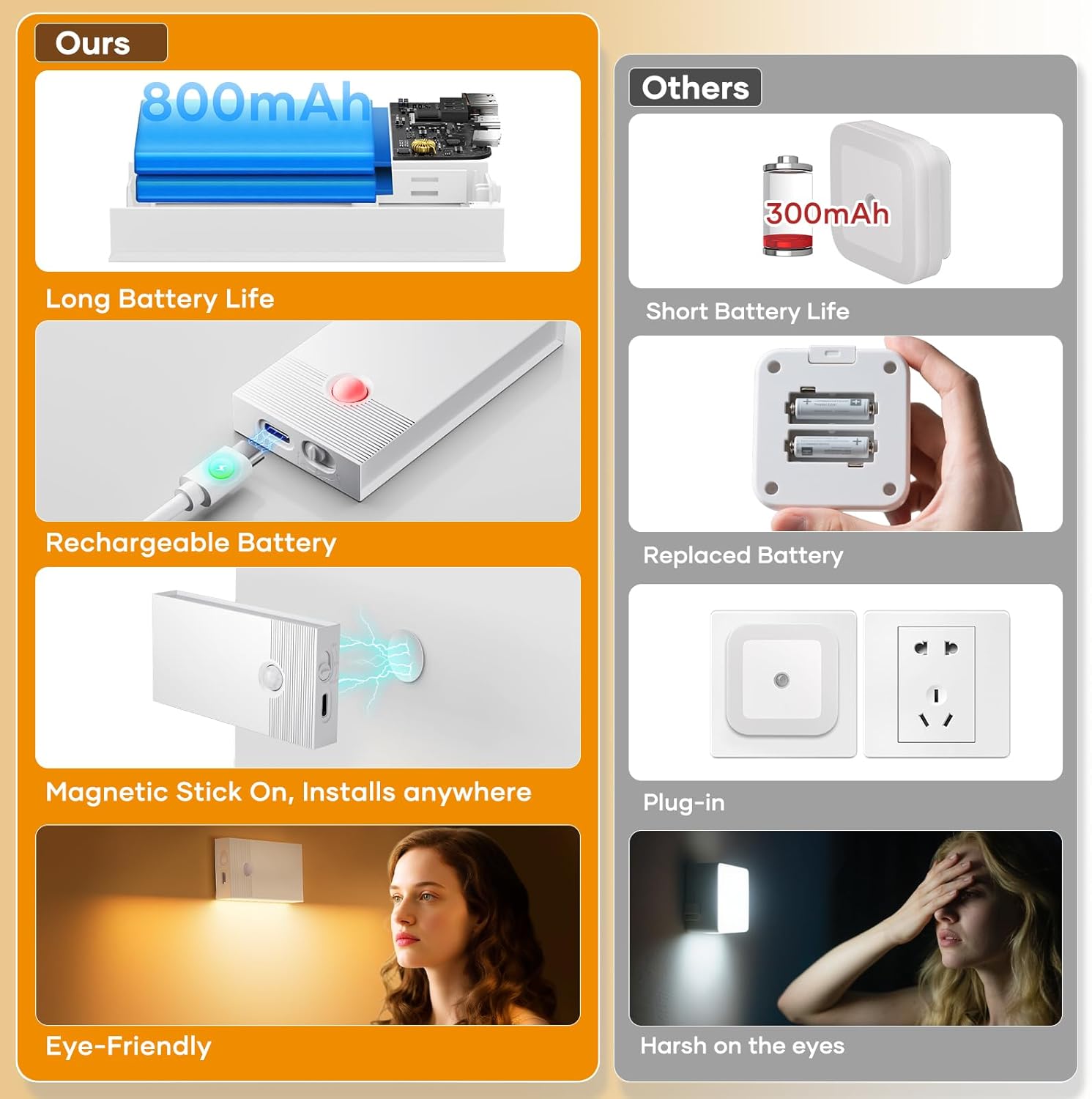 Swoieltr Luz Nocturna con Sensor de Movimiento, 4 Piezas Recargable Nocturna Infantil con 3 Modos, Luz Noche LED Luz Nocturna para Escaleras,Pasillo,Baño,Cocina, Habitaciones para niños,Blanco - Imagen 3