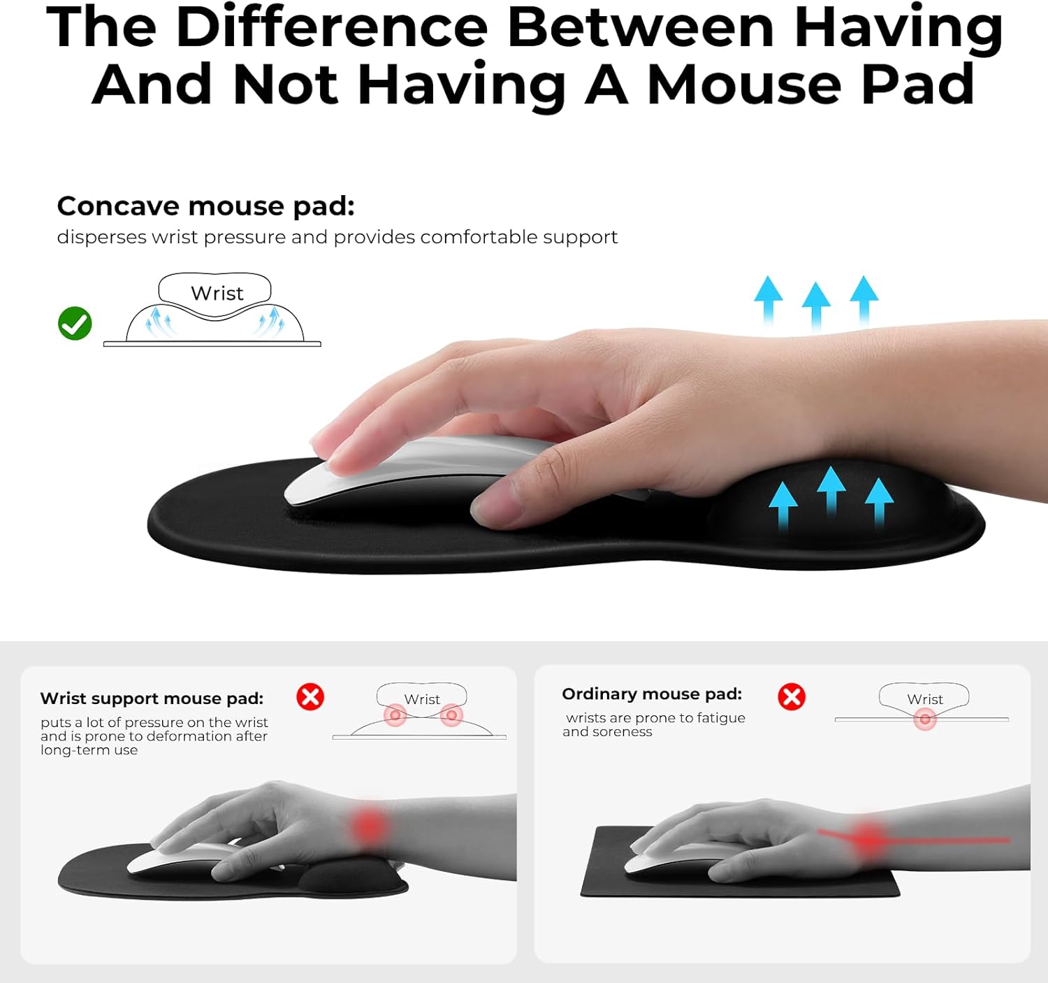 EooCoo Alfombrilla Ratón Ergonomica con Reposamuñecas de Gel, Duradero Mouse Pad, Lavable Mousepad, Base PU, Alfombrilla de Ratón para PC, Portátil, Ordenador, Oficina y Hogar, Negro - Imagen 4