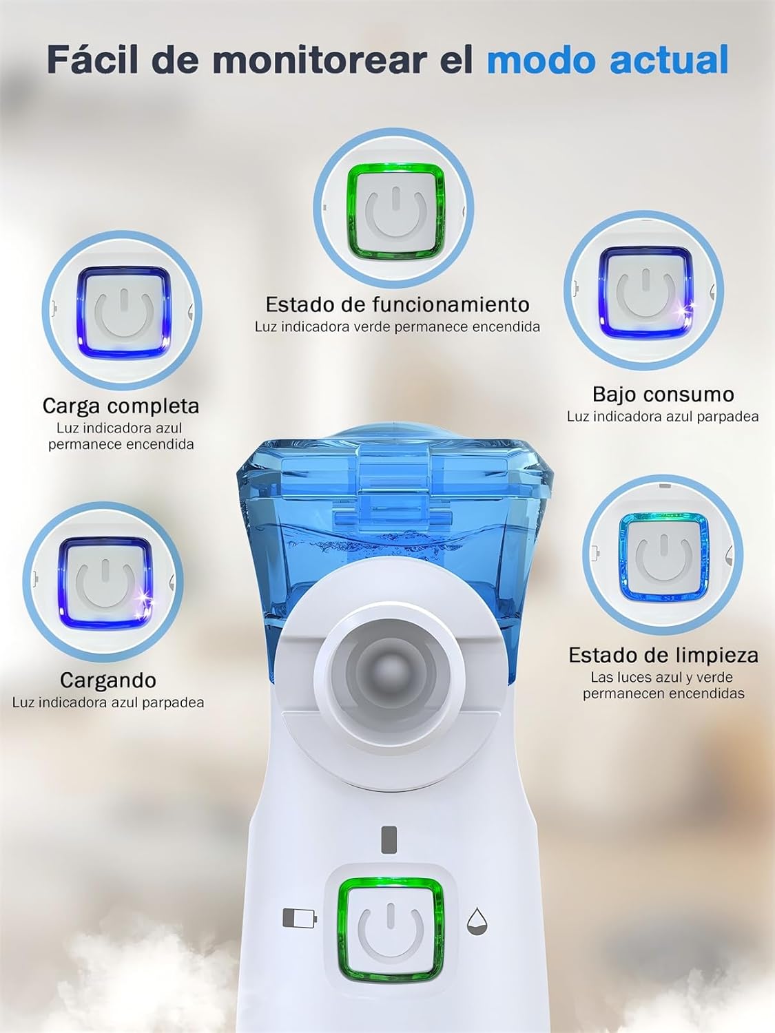 Meowyn Nebulizador Portatil, Nebulizador para Bebe Niños Adultos, Silenciosa Inhaladores Eléctricos Recargable USB-C con Diseño Portátil, fácil de usar y Limpiar, para Uso Doméstico y de Viaje - Imagen 4