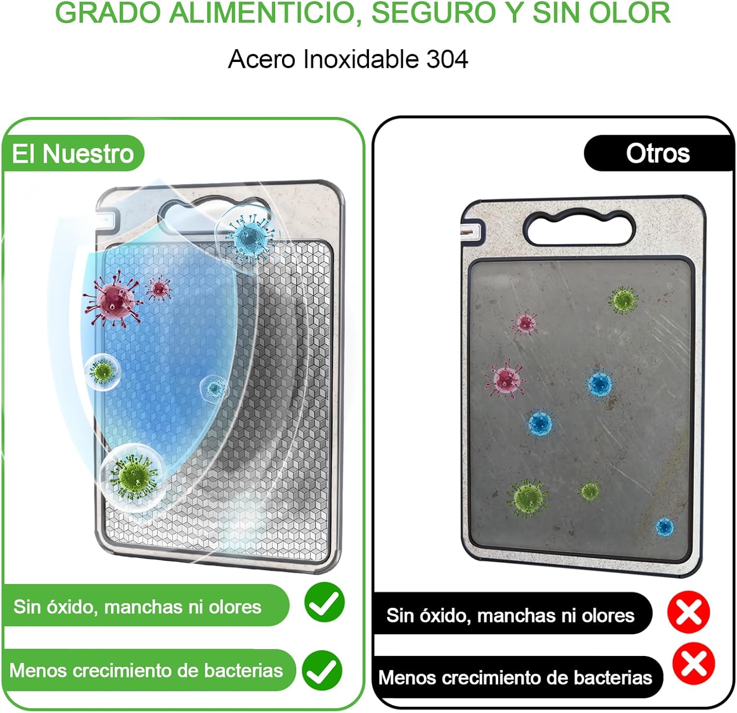 Tabla de Cortar Acero Inoxidable,Doble Cara, Sin BPA, Ideal para Carne, Pan, Verduras y Frutas, Gran Superficie de Corte (36 x 25 cm), Duradera e HigiƩnica. - Imagen 4
